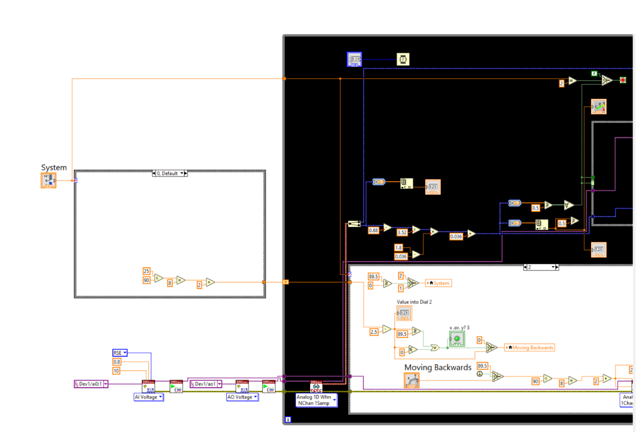 LabVIEW Code Part 1