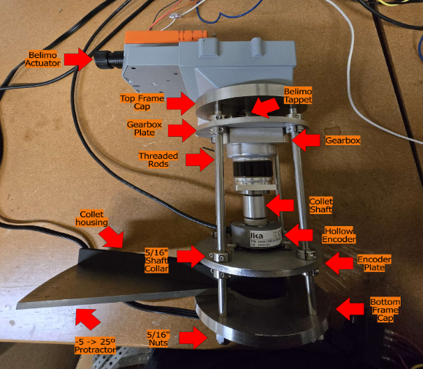 Overall Subassembly CAD Model